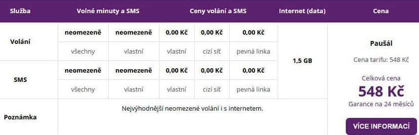 Neomezený tarif - volání, sms, 1,5GB data