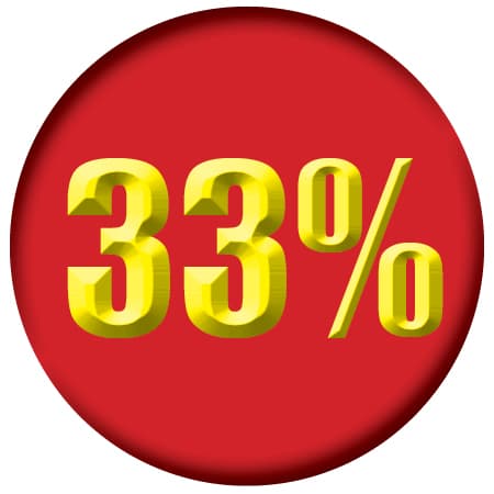 Sleva 33% na jeden výrobek dle vašeho výběru