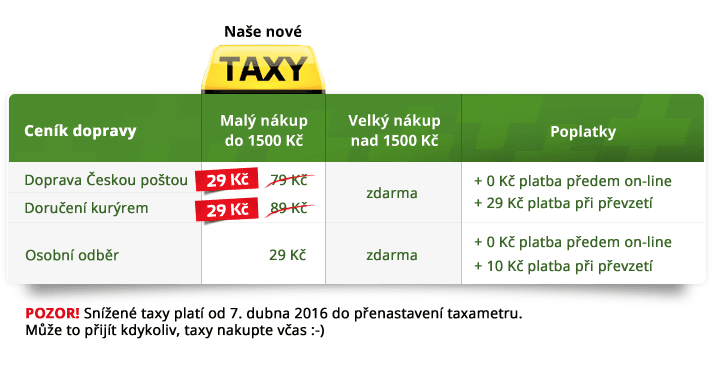 Lekarna.cz - doprava domů jen za 29 Kč