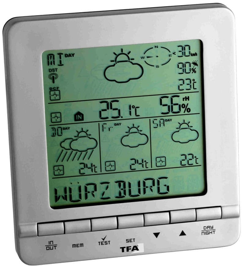 Meteostanice TFA Weather Kitty
