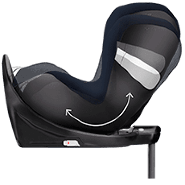 Cybex Sirona M 2016, až do 105 cm dítěte