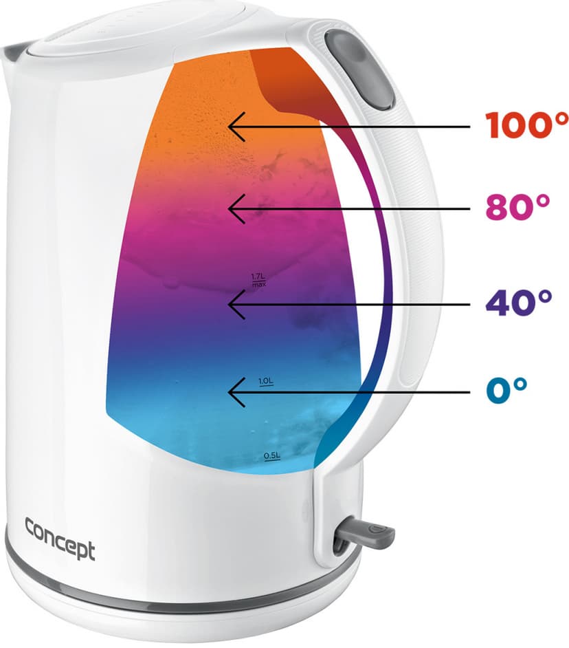 Rychlovarná konvice Concept, 1,7L, podsvícení