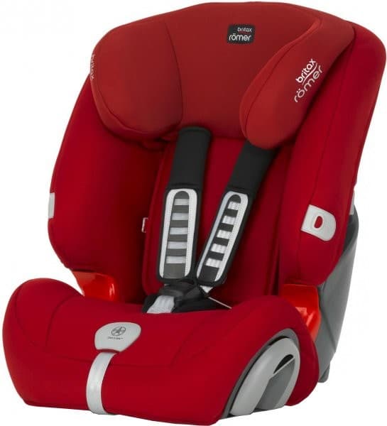 Autosedačka Römer Evolva, 9-36 kg