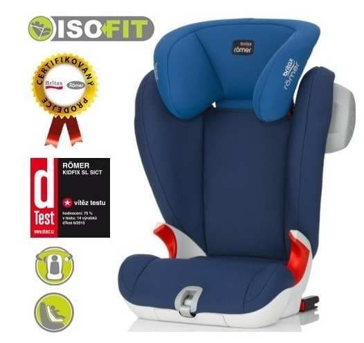 Britax Römer Kidfix SL SICT, 15-36kg