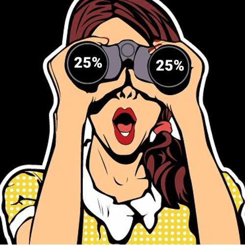 Bigbrands.cz - extra sleva -25% na vše