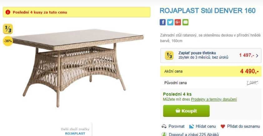 RojaPlast Denver zahradní stůl 160 cm