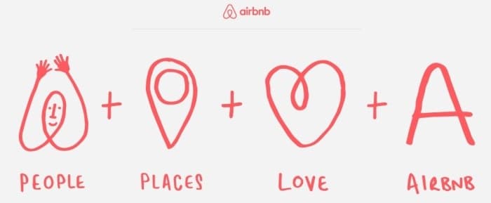 Sleva na ubytování přes Airbnb 725 Kč
