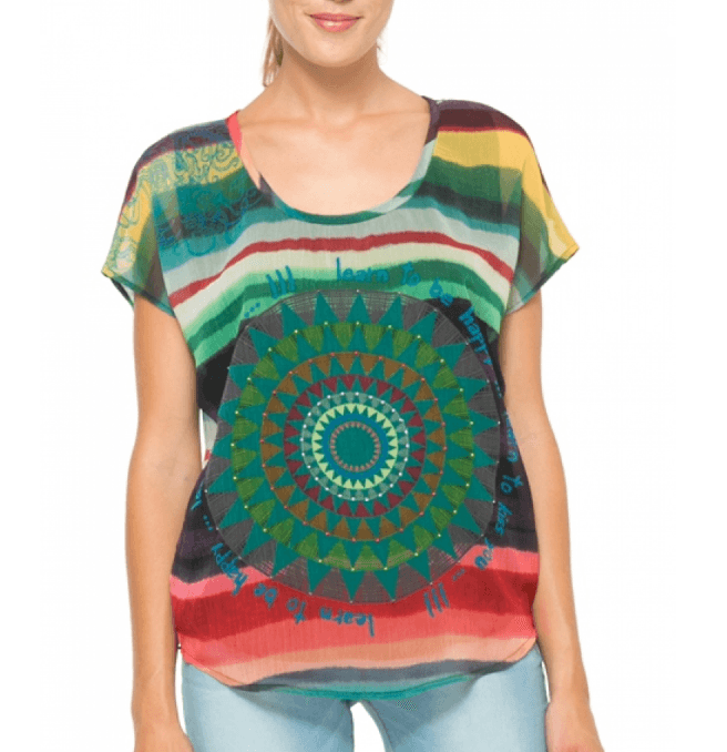 Bigbrands.cz - slevový kód -20% na Desigual