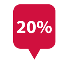 Kika - sleva 20% na celý nákup
