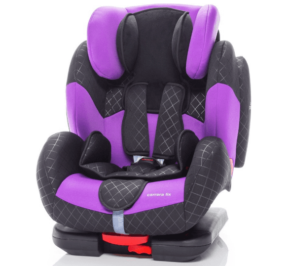 Autosedačka Zopa, 9-36kg, isofix, tether