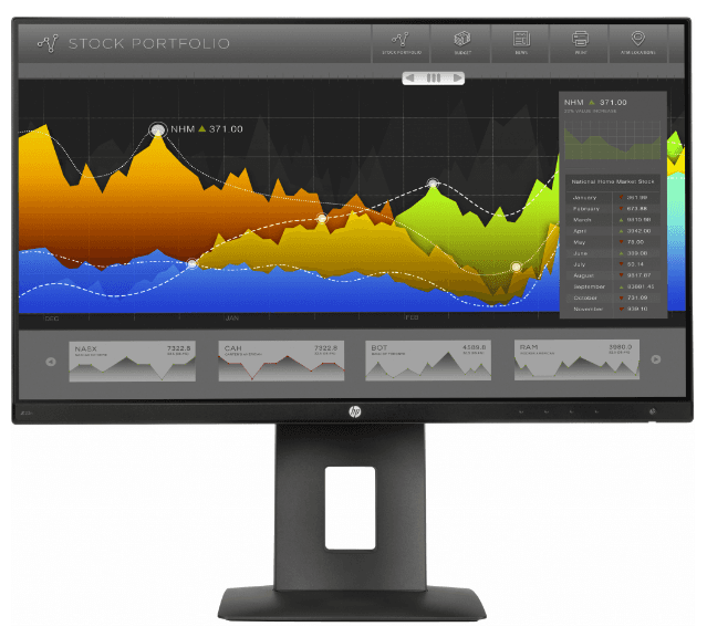 PC monitor HP, 23"