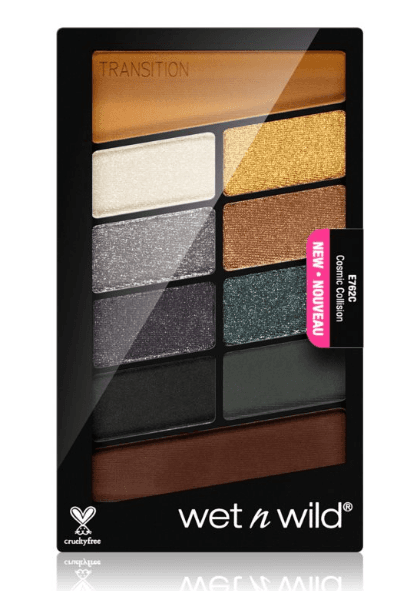 Paletka stínů Wet n Wild Color Icon