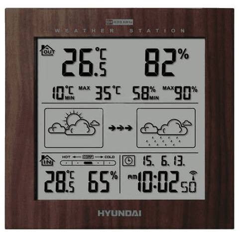 Meteostanice Hyundai 