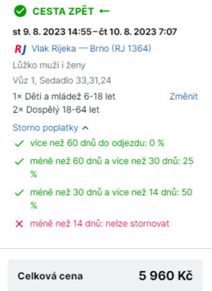 Dítě zdarma vlakem do Chorvatska