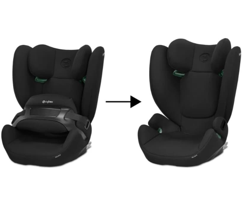Autosedačka Cybex Pallas 9-50 kg
