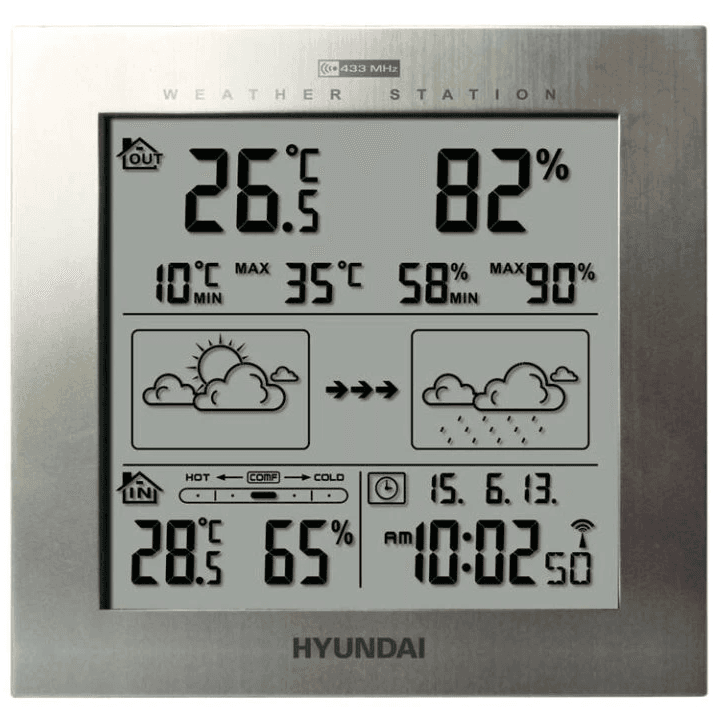 Meteostanice Hyundai 