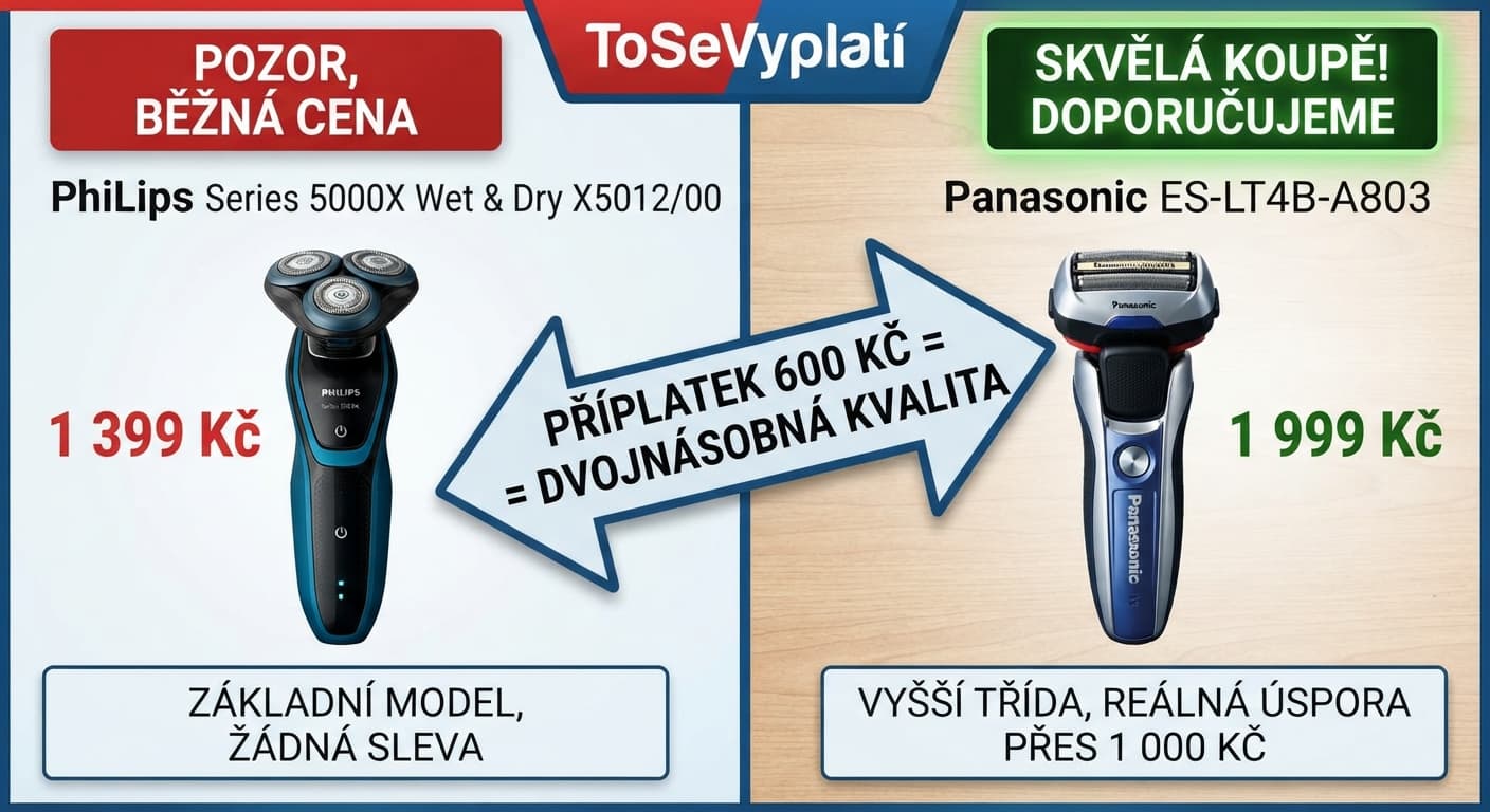 Souboj holicích strojků: Vyplatí se připlatit za Panasonic, nebo stačí levnější Philips?